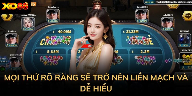 Hiển thị rõ ràng giúp trải nghiệm trở nên liền mạch và dễ hiểu.